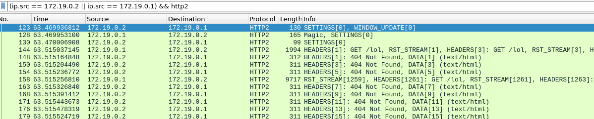 Wireshark packet list