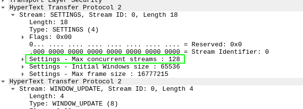 Maximum concurrent streams